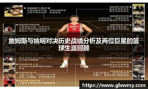 詹姆斯与姚明对决历史战绩分析及两位巨星的篮球生涯回顾